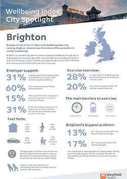 Wellbeing index city spotlight Brighton