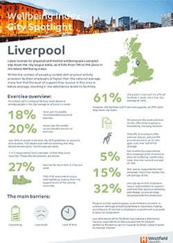 Wellbeing index city spotlight Liverpool