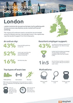 Wellbeing index city spotlight London