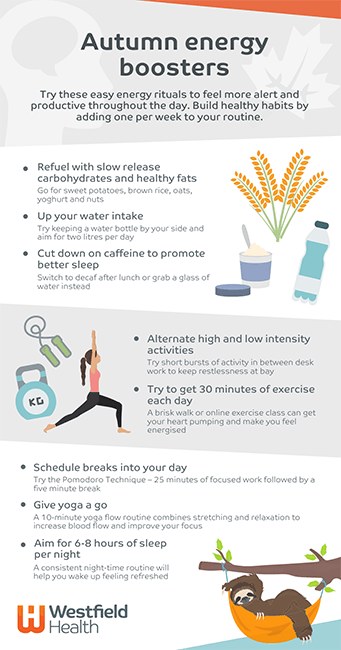 Autumn energy boosters infographic