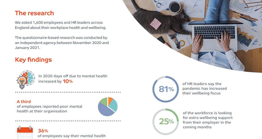 Coping with Covid report key findings