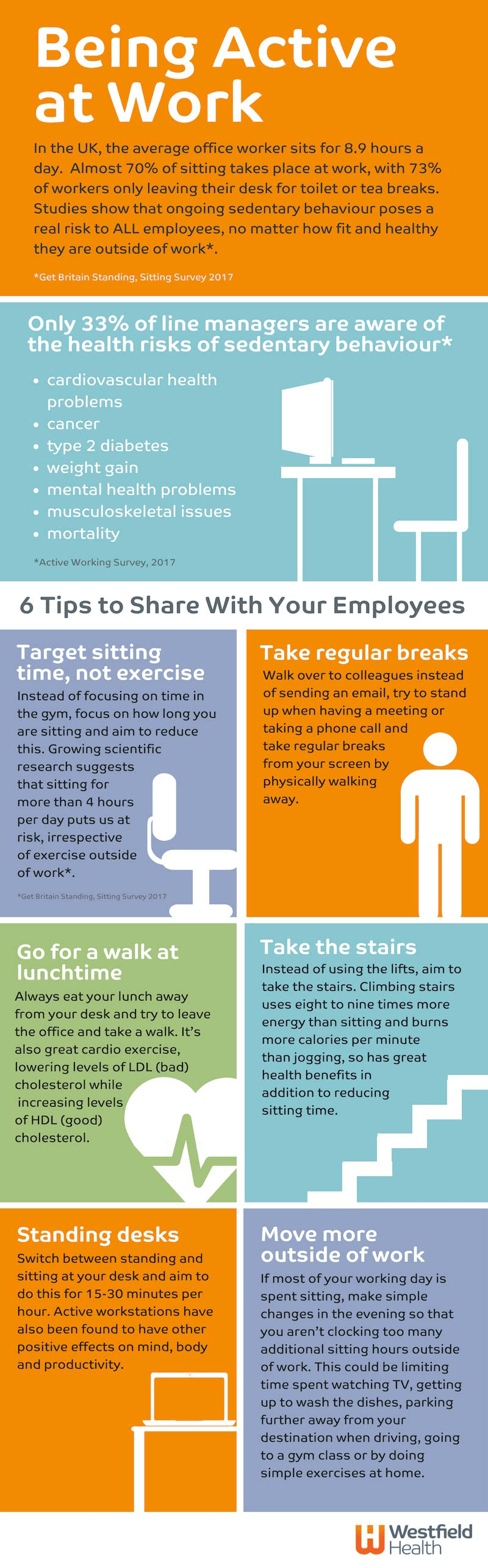 Being Active at Work Infographic Being Active at Work Infographic