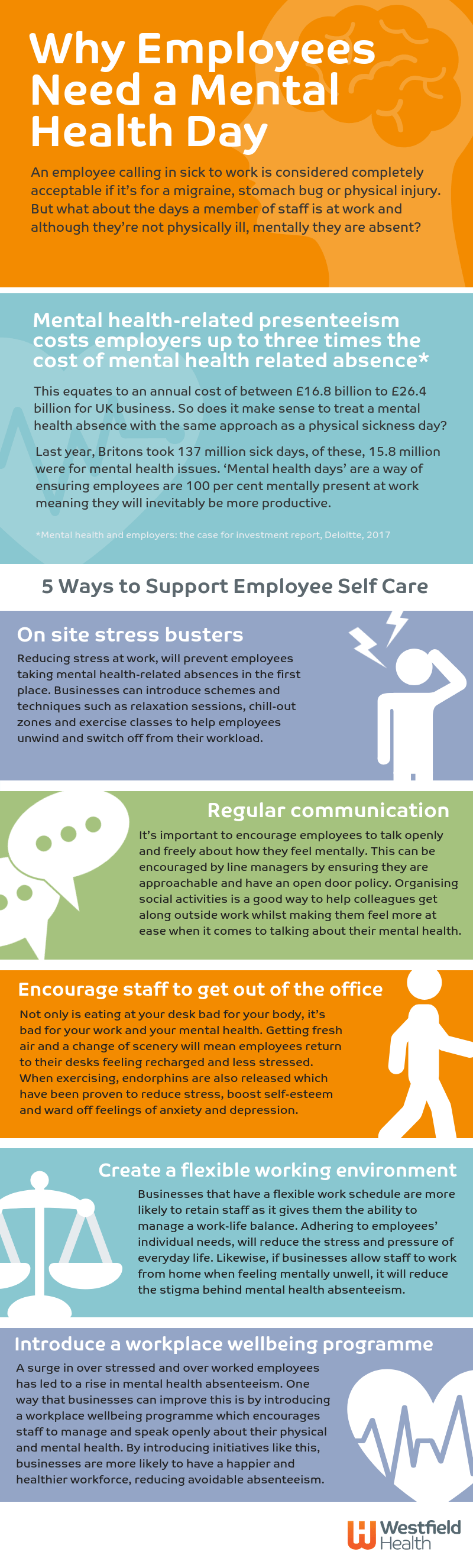 Why employees need a mental health day