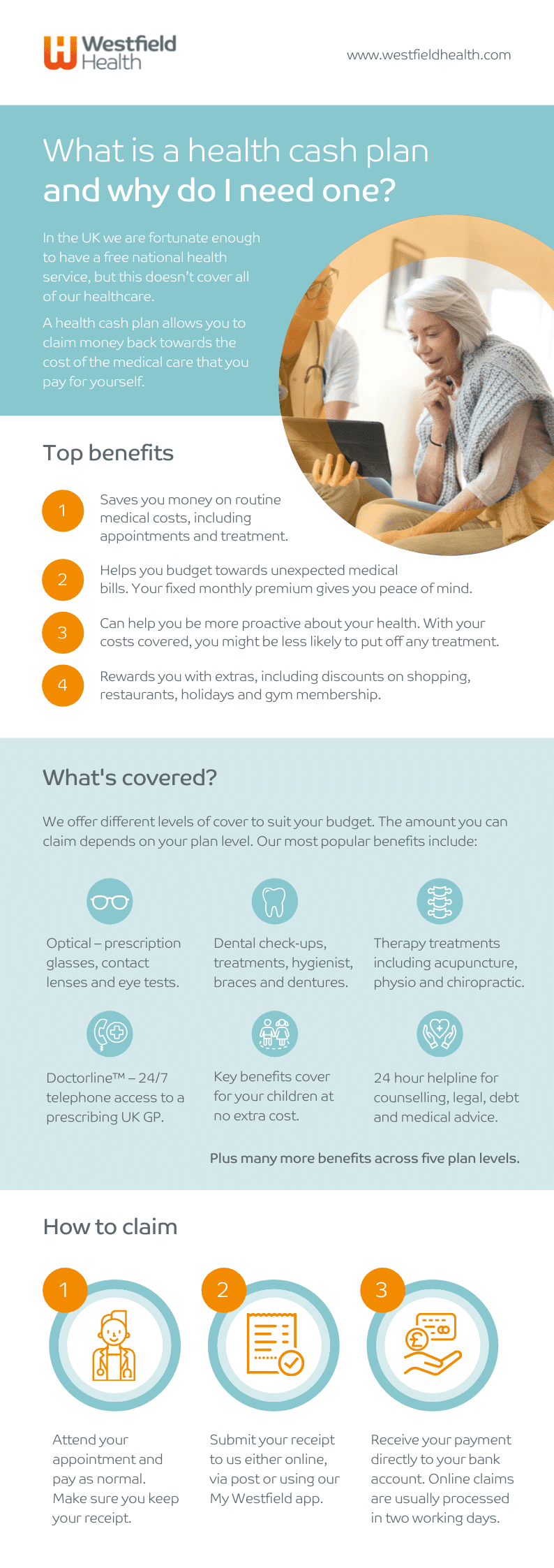 Health Cash Plan Infographic