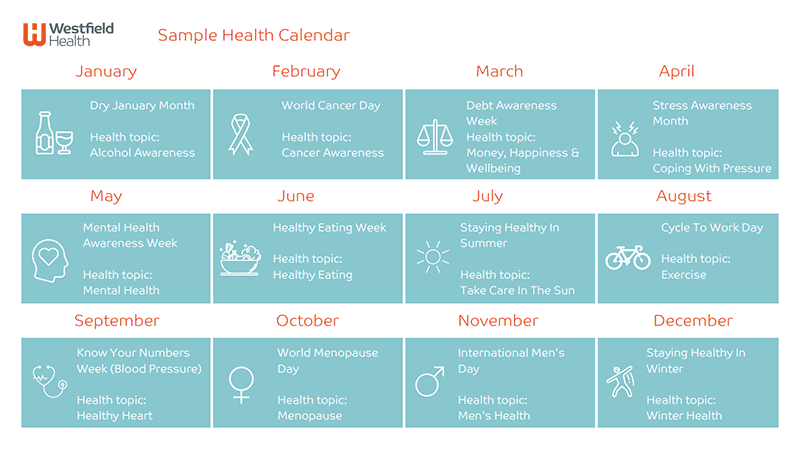 Calendar of health topics