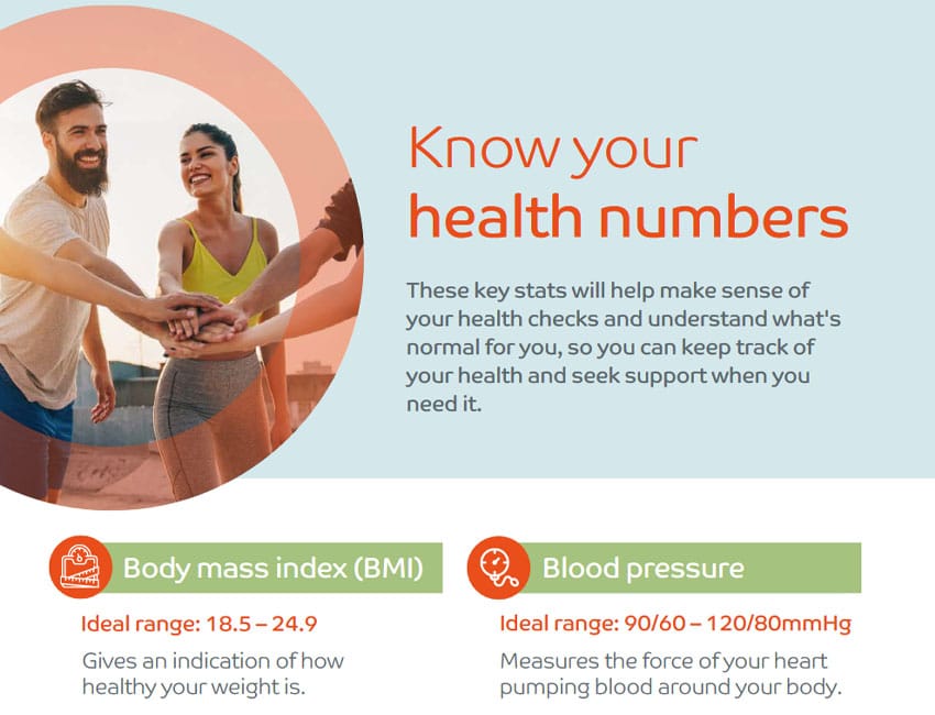 know your numbers pdf