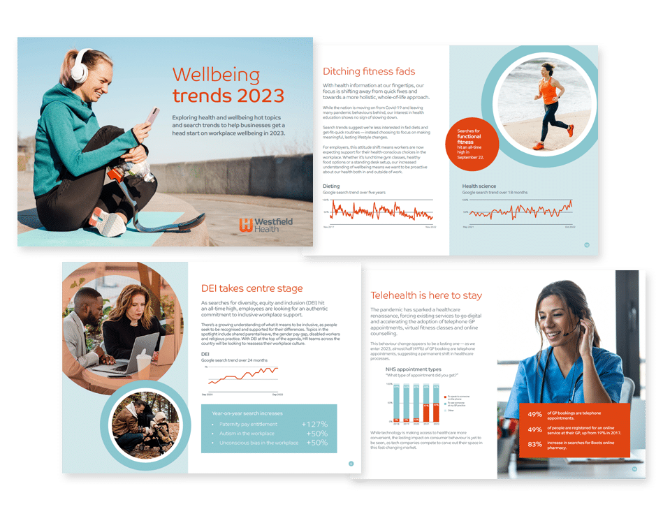 Wellbeing trends 2023 report preview