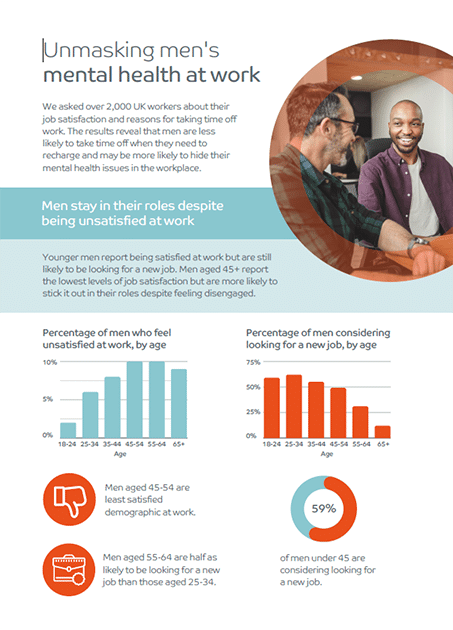 Unmasking men's mental health at work