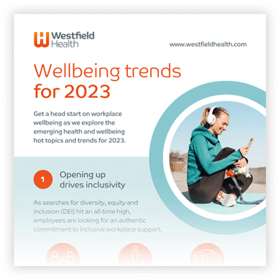 Wellbeing Trends 2023 Infographic preview