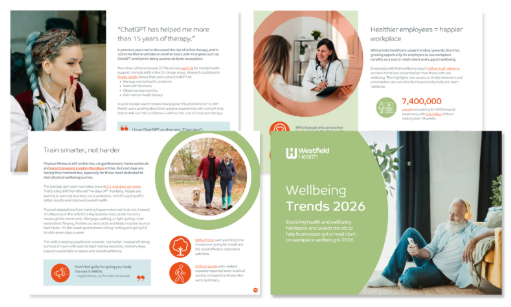 wellbeing trends 2026