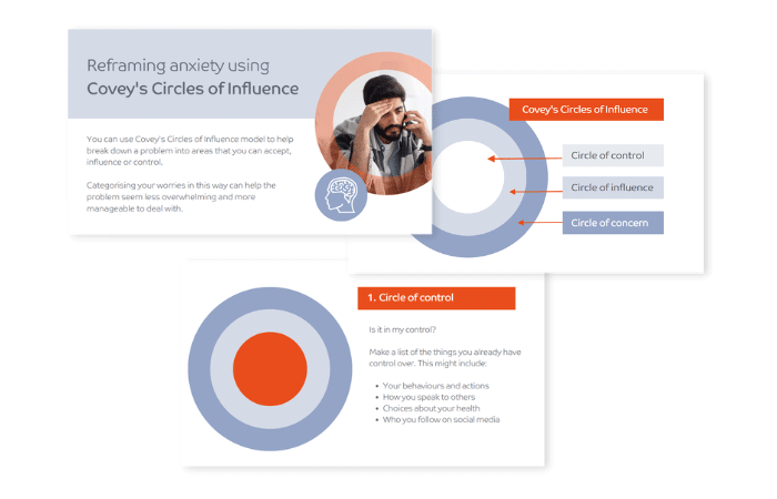 Preview of Circles of Influence cue cards