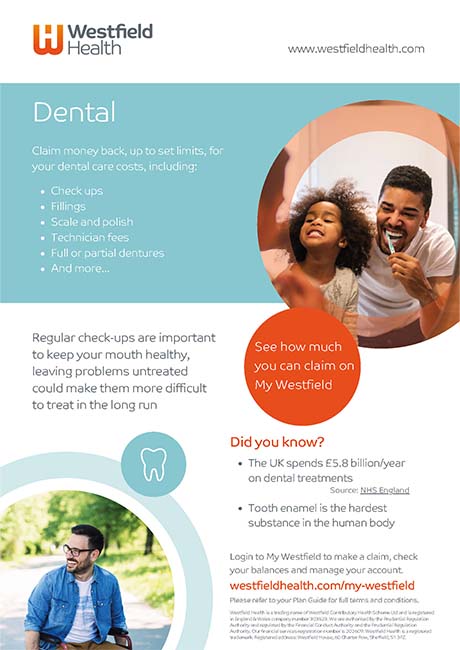 Dental poster