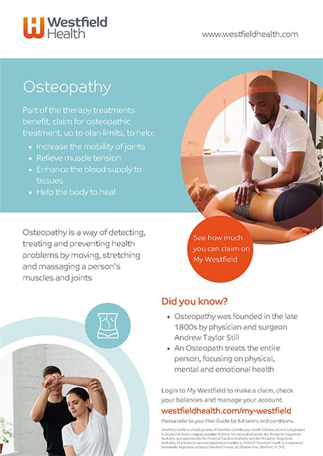 Osteopathy poster