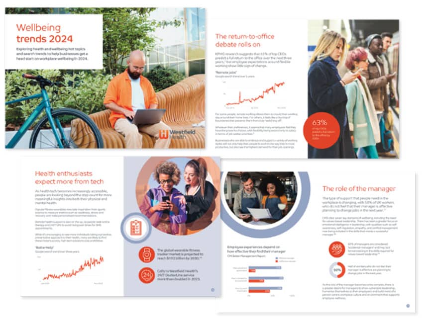 Preview of Wellbeing Trends 2024 report