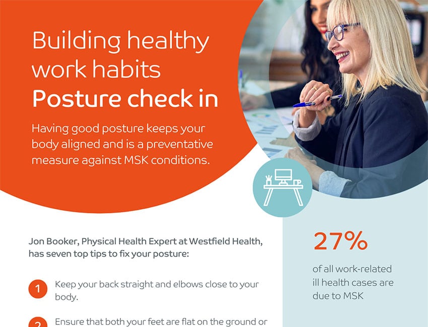 The posture checklist: 7 top tips for good posture at work