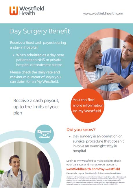 Day Surgery benefit poster