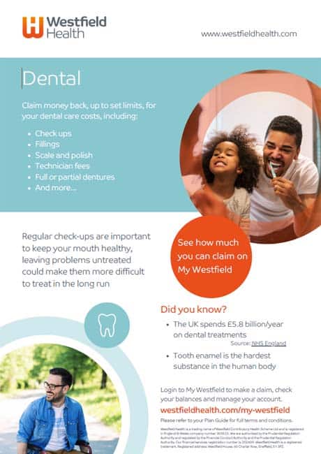 Dental poster