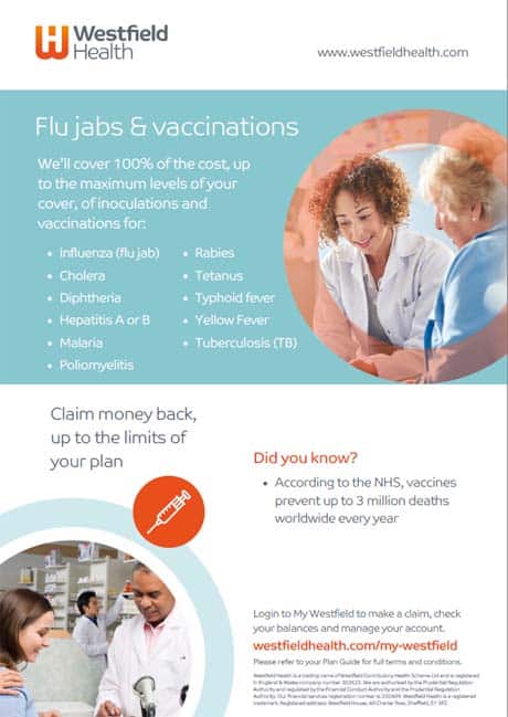 Flu jabs & vaccinations poster