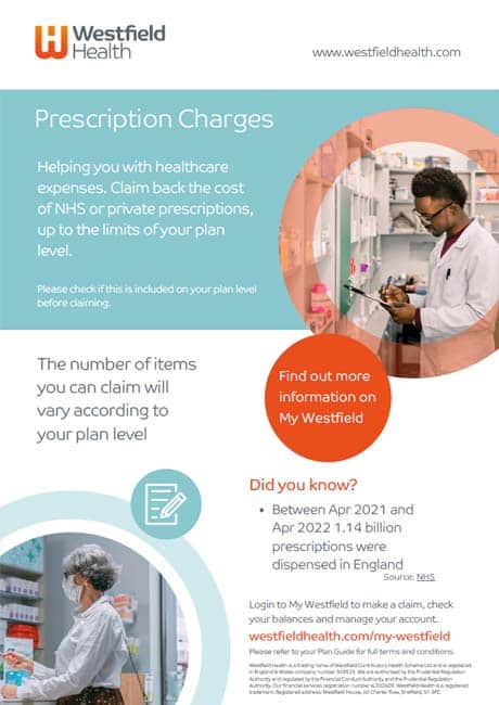 Prescriptions poster