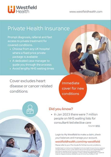 Private Health Insurance poster