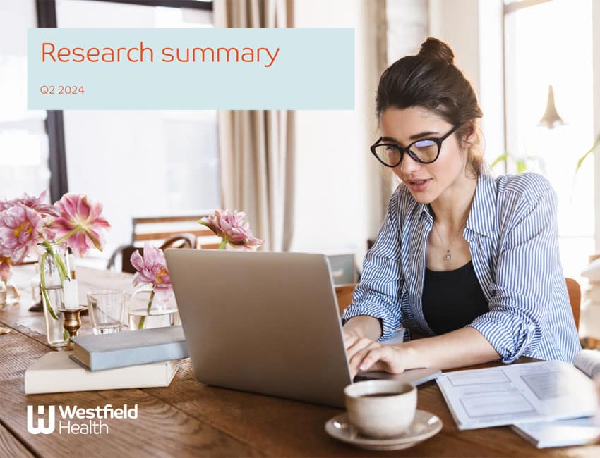 Research summary - Wellbeing productivity