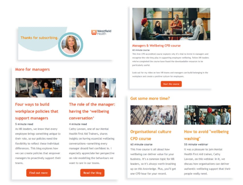 Workplace wellbeing insights