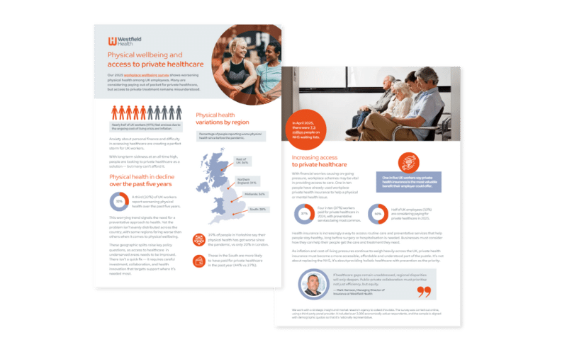 Physical wellbeing and private healthcare