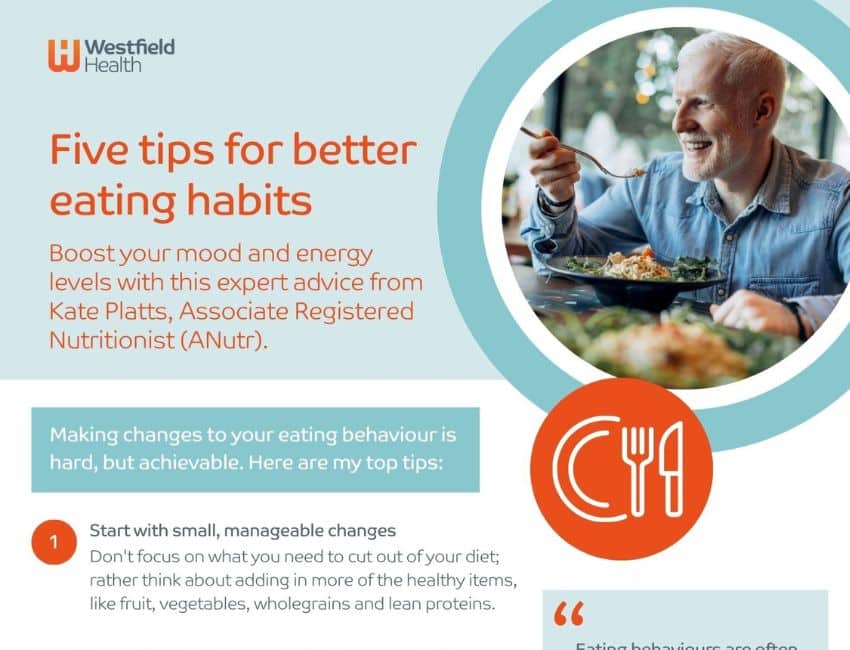 Five tips for better eating habits